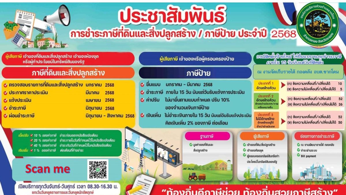 องค์การบริหารส่วนตำบลชากโดน