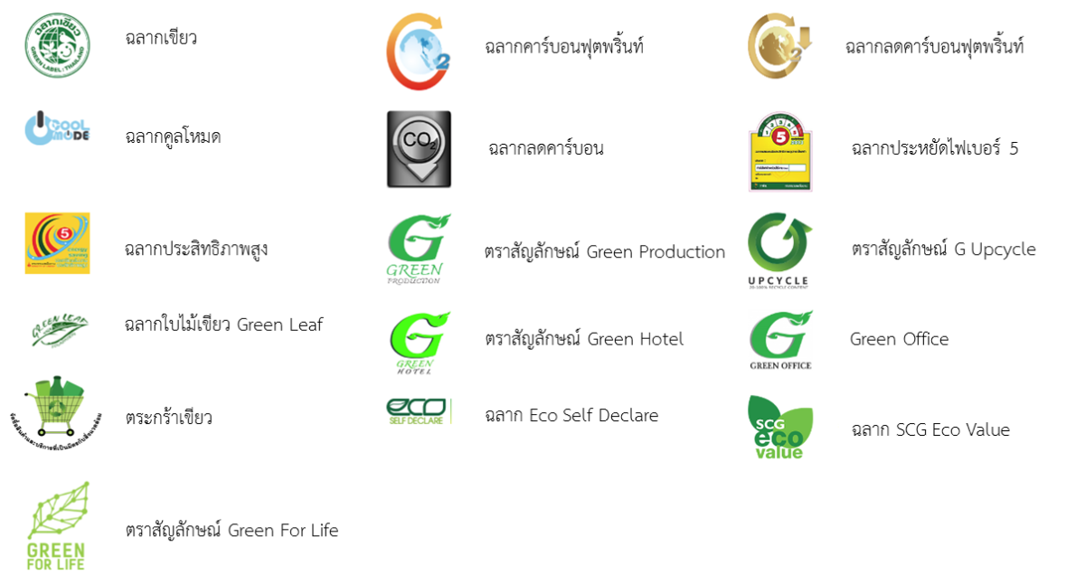 องค์การบริหารส่วนตำบลชากโดน