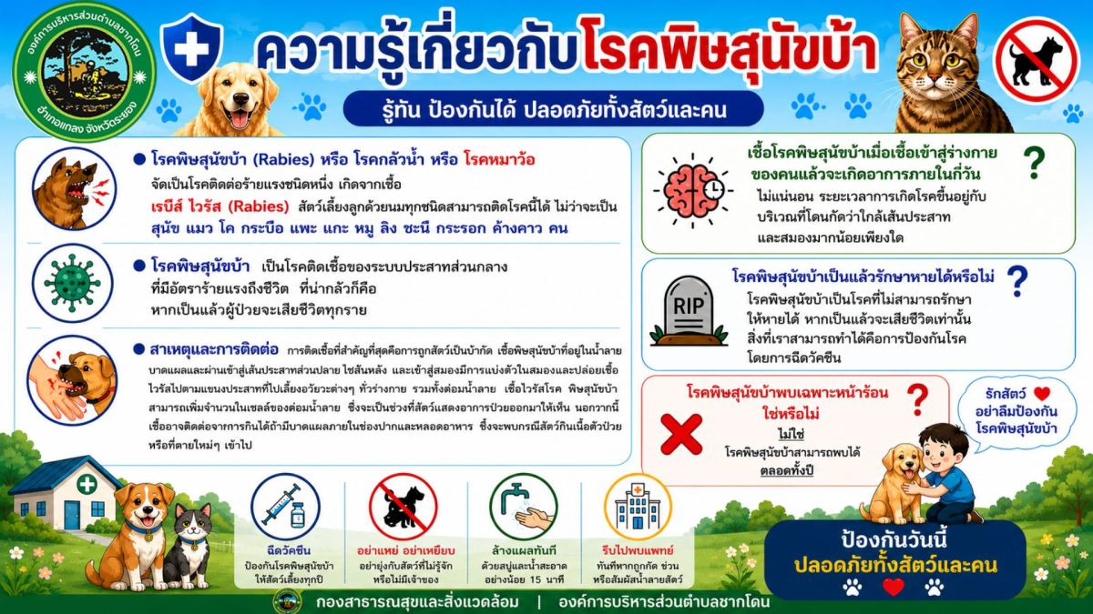 องค์การบริหารส่วนตำบลชากโดน