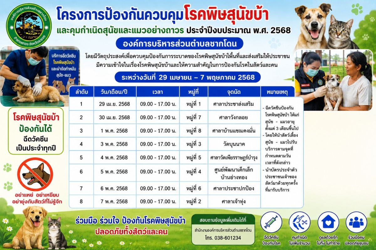 องค์การบริหารส่วนตำบลชากโดน