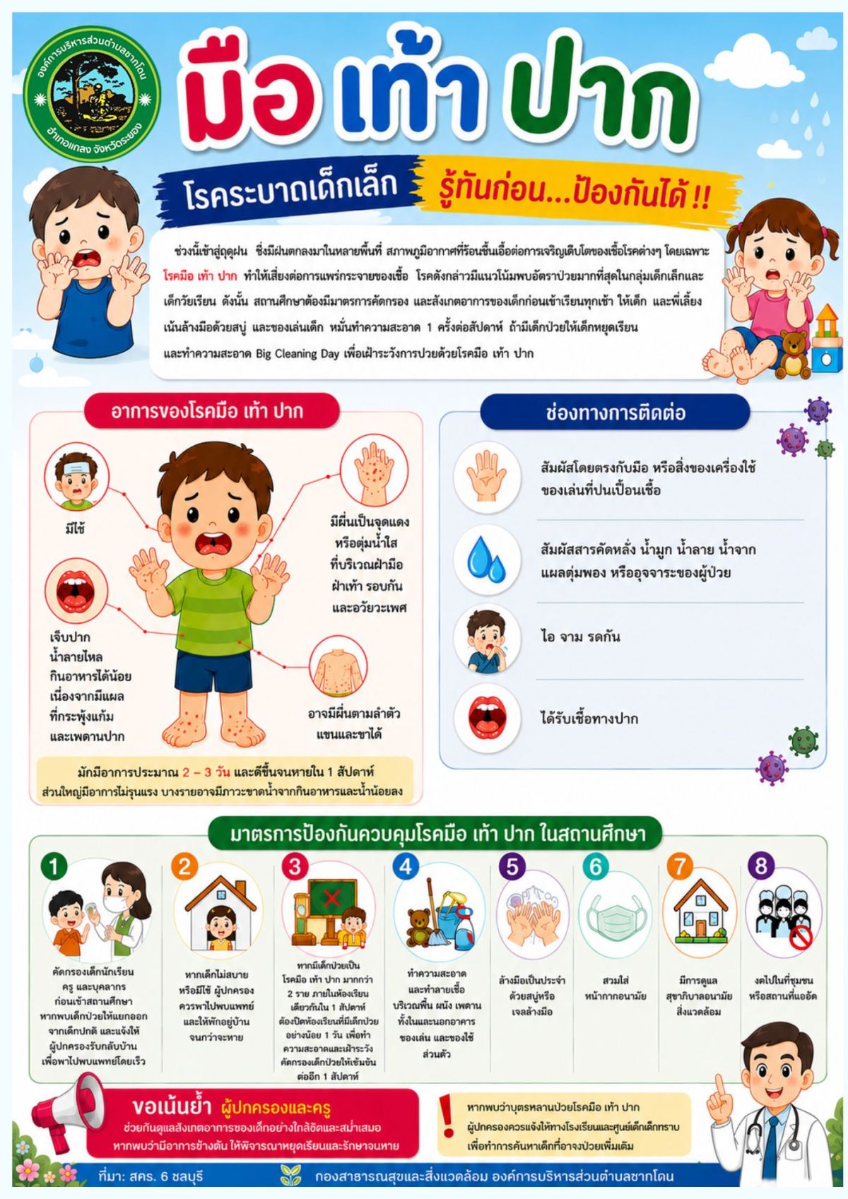 องค์การบริหารส่วนตำบลชากโดน