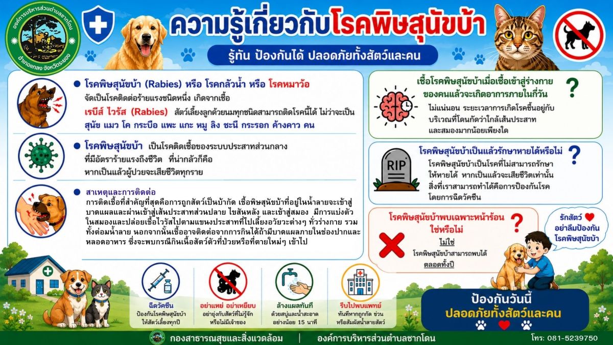 องค์การบริหารส่วนตำบลชากโดน