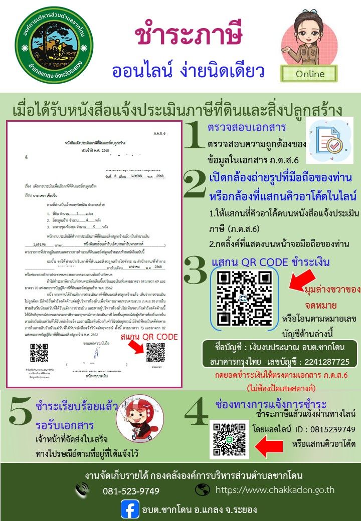 องค์การบริหารส่วนตำบลชากโดน