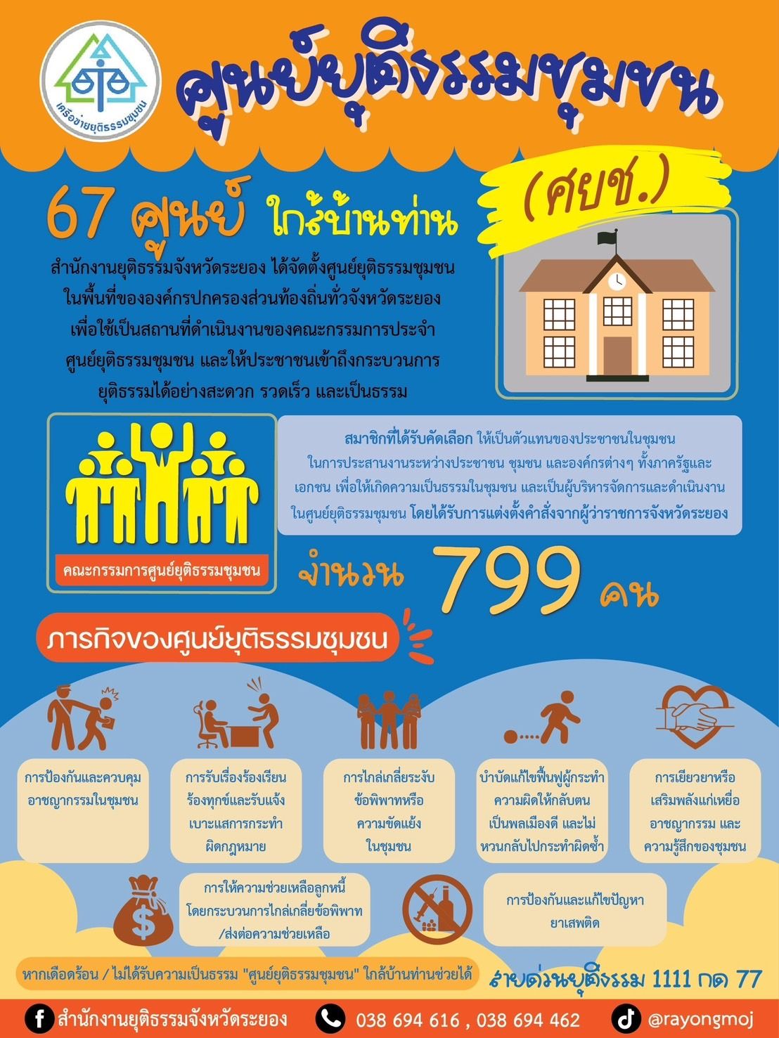 องค์การบริหารส่วนตำบลชากโดน